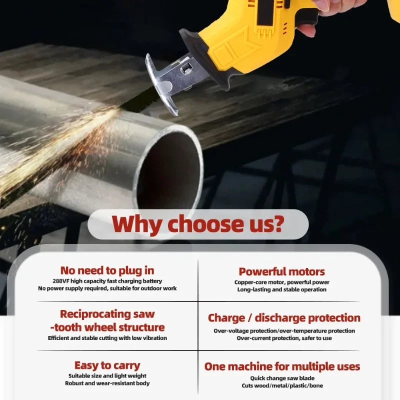 Cordless Reciprocating Saw – DeWalt 18V/20V Compatible (Tool Only)