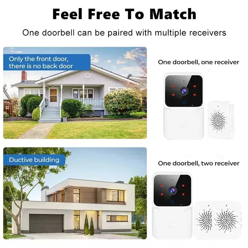 Mini WiFi Video Doorbell with Night Vision