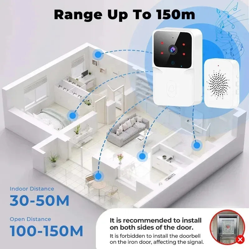 Mini WiFi Video Doorbell with Night Vision
