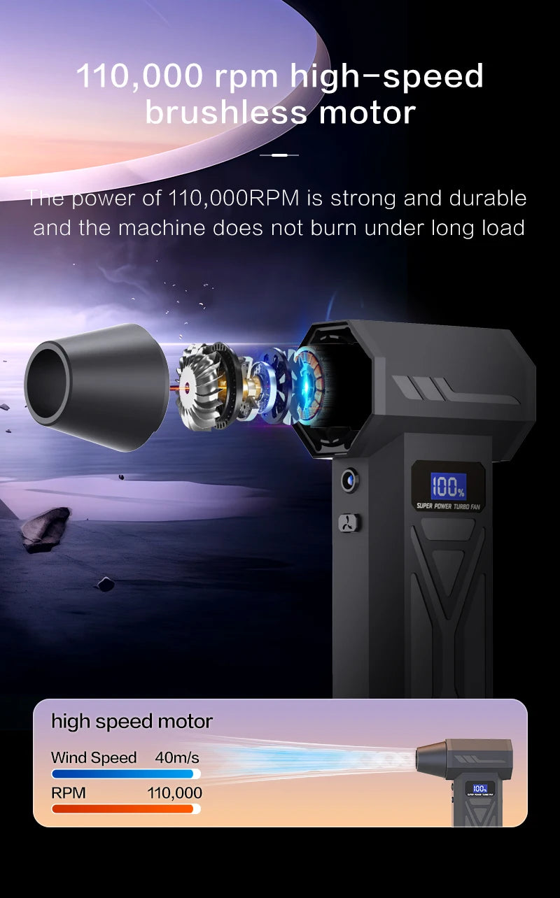 X6 Turbo Jet Blower – Cordless Air Duster
