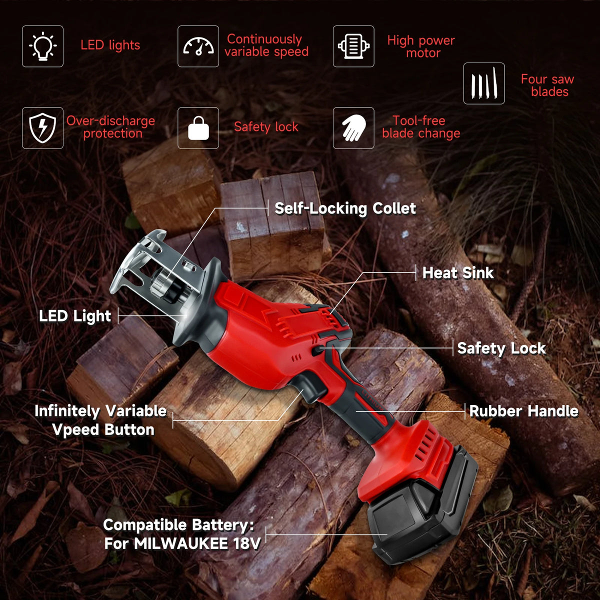 Cordless Reciprocating Saw – Milwaukee 18V Compatible (Tool Only)