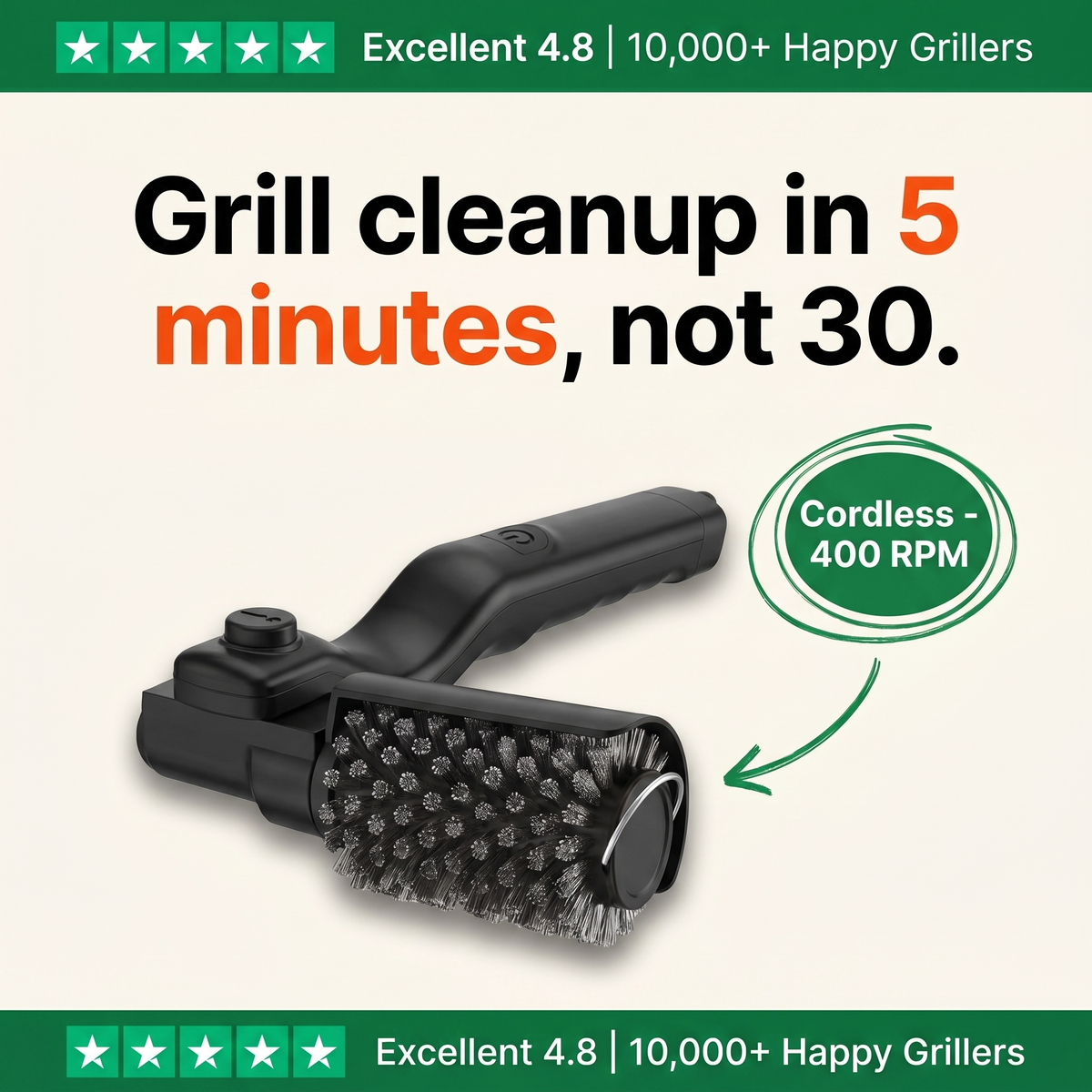GrillMaster Pro rated 4.8 stars by 10,000+ happy grillers